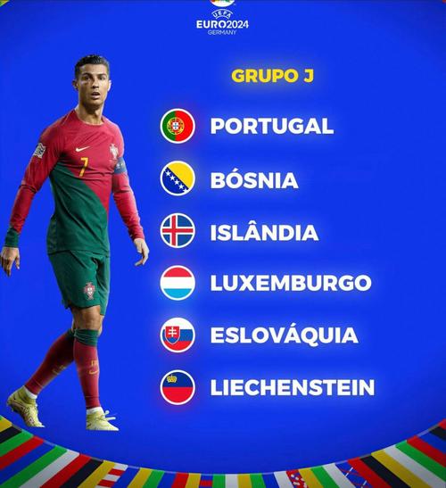 欧洲杯直播葡萄牙晋级吗（欧洲杯直播 葡萄牙）