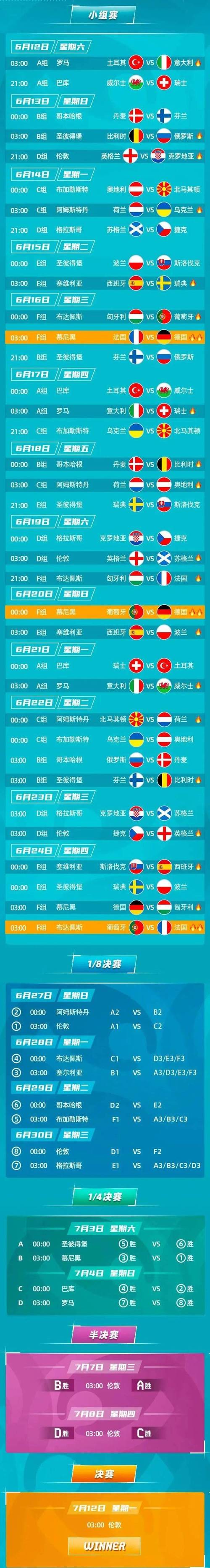 7月10日欧洲杯球赛时间（7月10日欧洲杯球赛时间表）