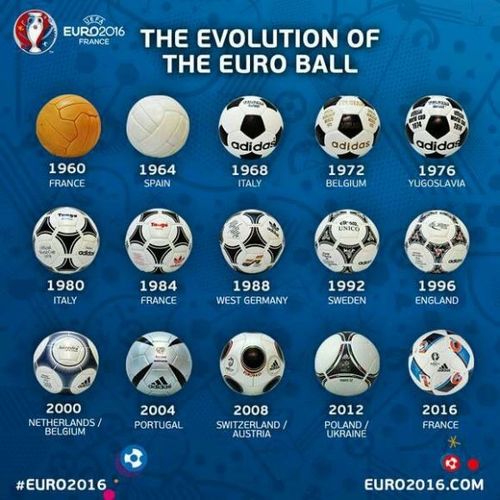 今晚欧洲杯让球一个的玩法（欧洲杯让球盘口2021）