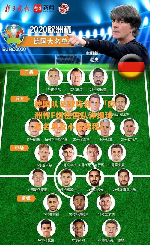 欧洲杯德国国家队主力队员（欧洲杯德国队足球运动员名单）