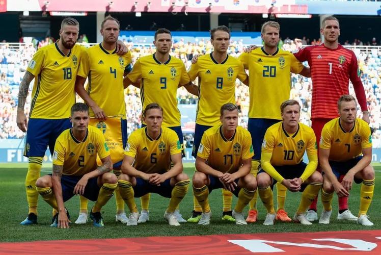 欧洲杯瑞典第一轮冠军（2021欧洲杯瑞典首发阵容）