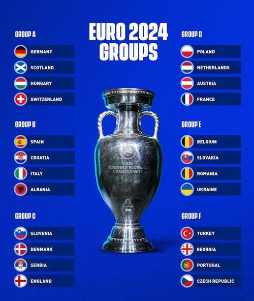 欧洲杯八进四有加时赛吗（欧洲杯八强赛有加时赛吗）