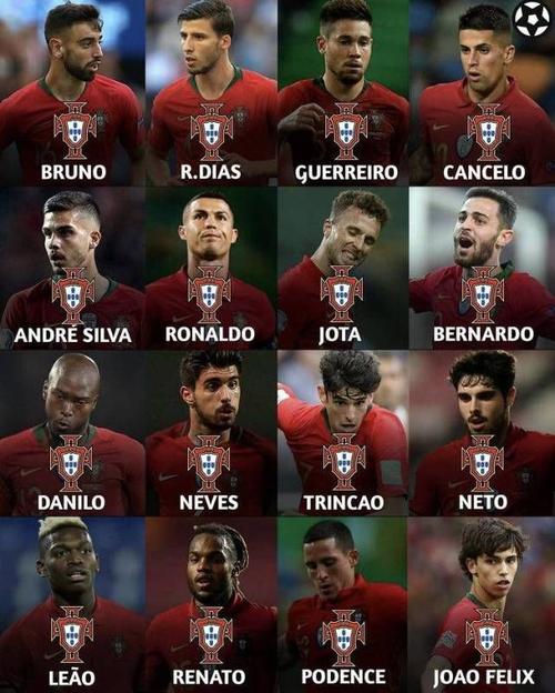 欧洲杯葡萄牙名单没有埃德（欧洲杯葡萄牙队员名单）